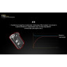 Фонарь NITECORE TINI Silver CREE XP-G2 S3 17111